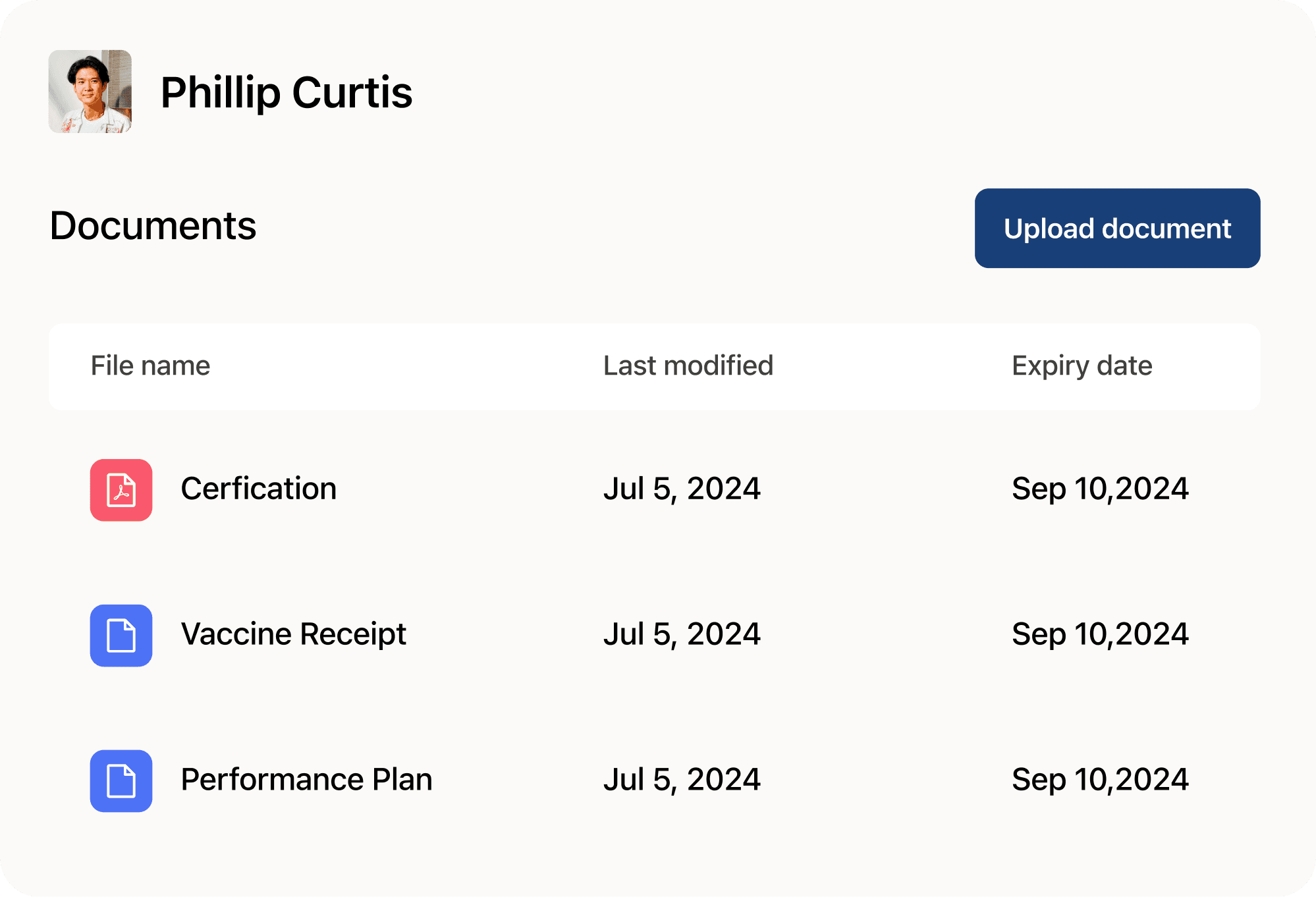 Use 7shifts' Hiring tools to reduce the average expense of hiring a new employee