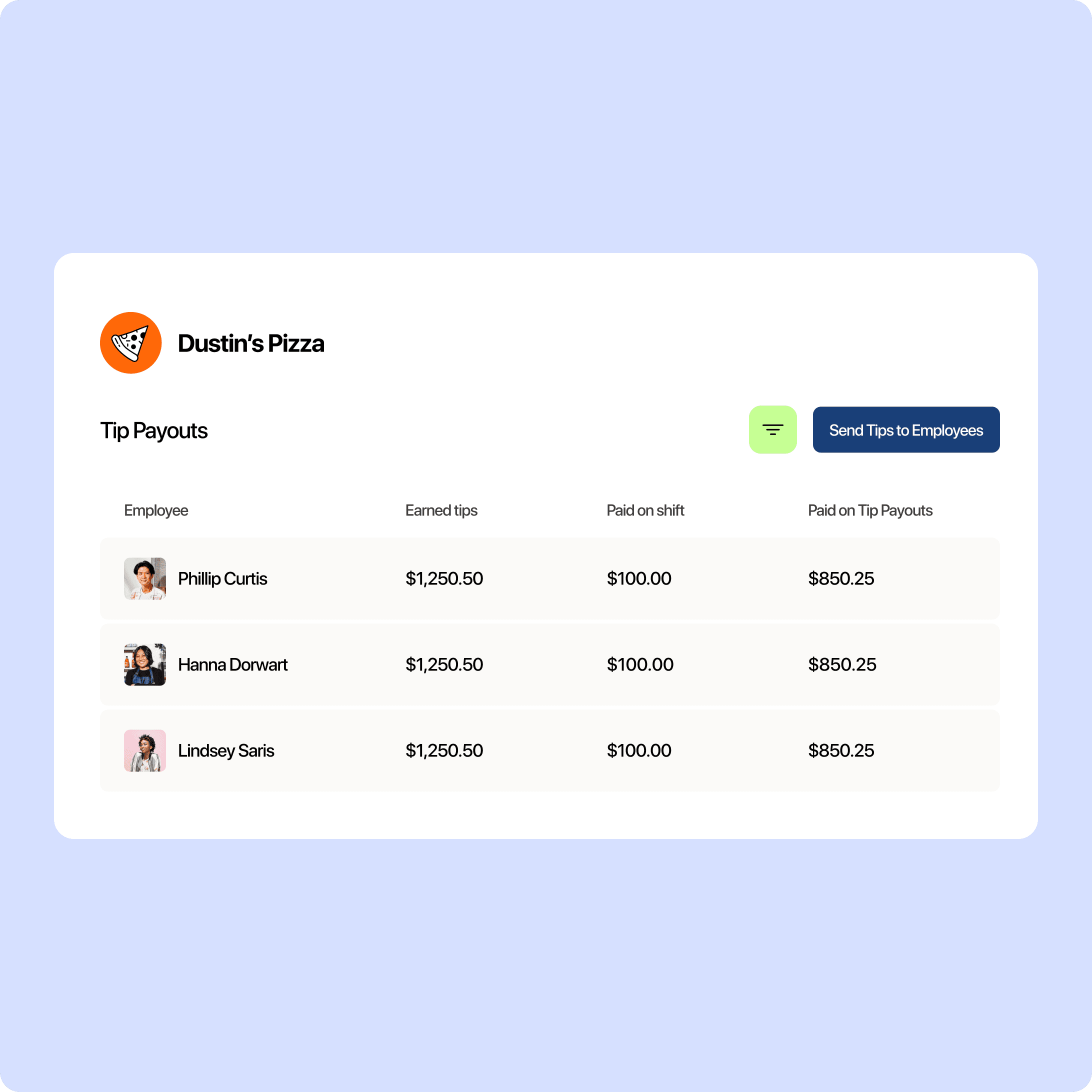 Say goodbye to delayed tip-outs and hello to happier teams